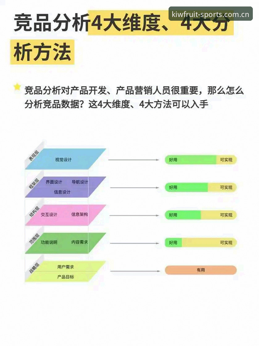 奇异果体育安卓版深度分析：从安装体验到竞品格局全面解析