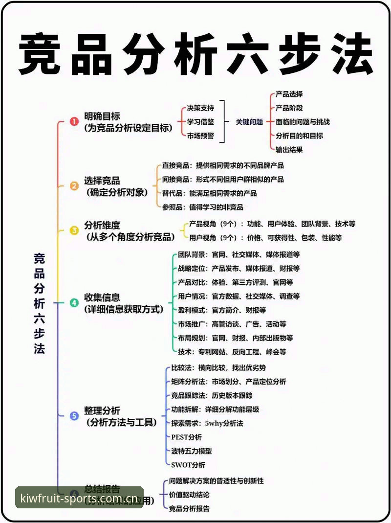奇异果体育安卓版深度分析：从安装体验到竞品格局全面解析